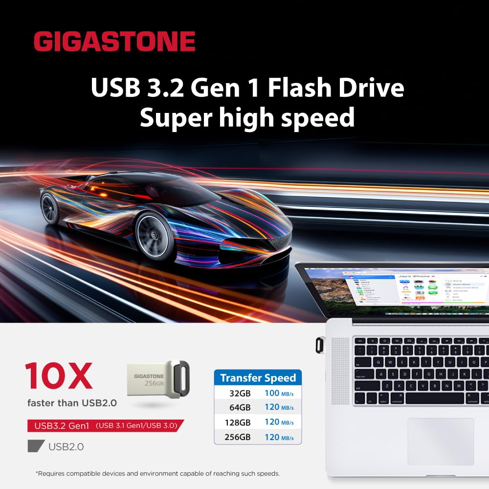 GIGASTONE 256Go Clé USB Nano Flash (Lot de 2) Z90 USB 3.2 Gen 1, 100Mo/s Ultra Rapide, Design Métallique, Mini, Stockage et Sauvegarde pour PC/Mac/TV/Voiture, USB 2.0/3.0/3.1 Compatible