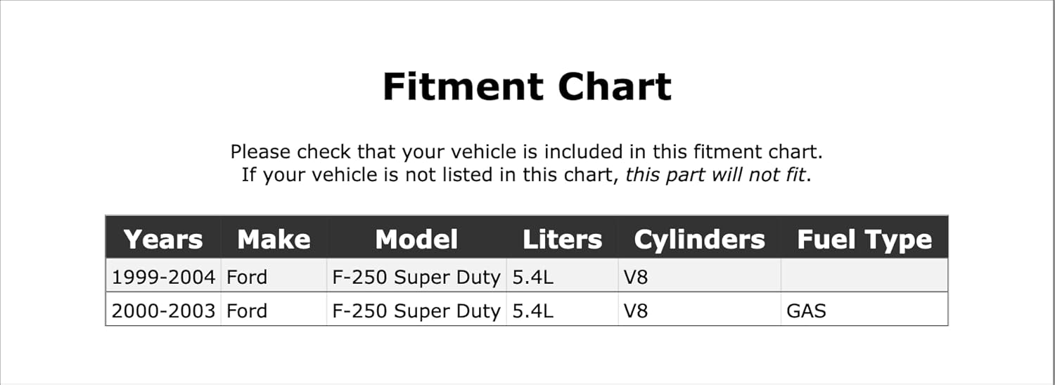 Fuel Injection Pressure Regulator Compatible With Ford F-250 Super Duty 5.4L V8 GAS 1999 2000 2001 2002 2003 2004 PC-880751