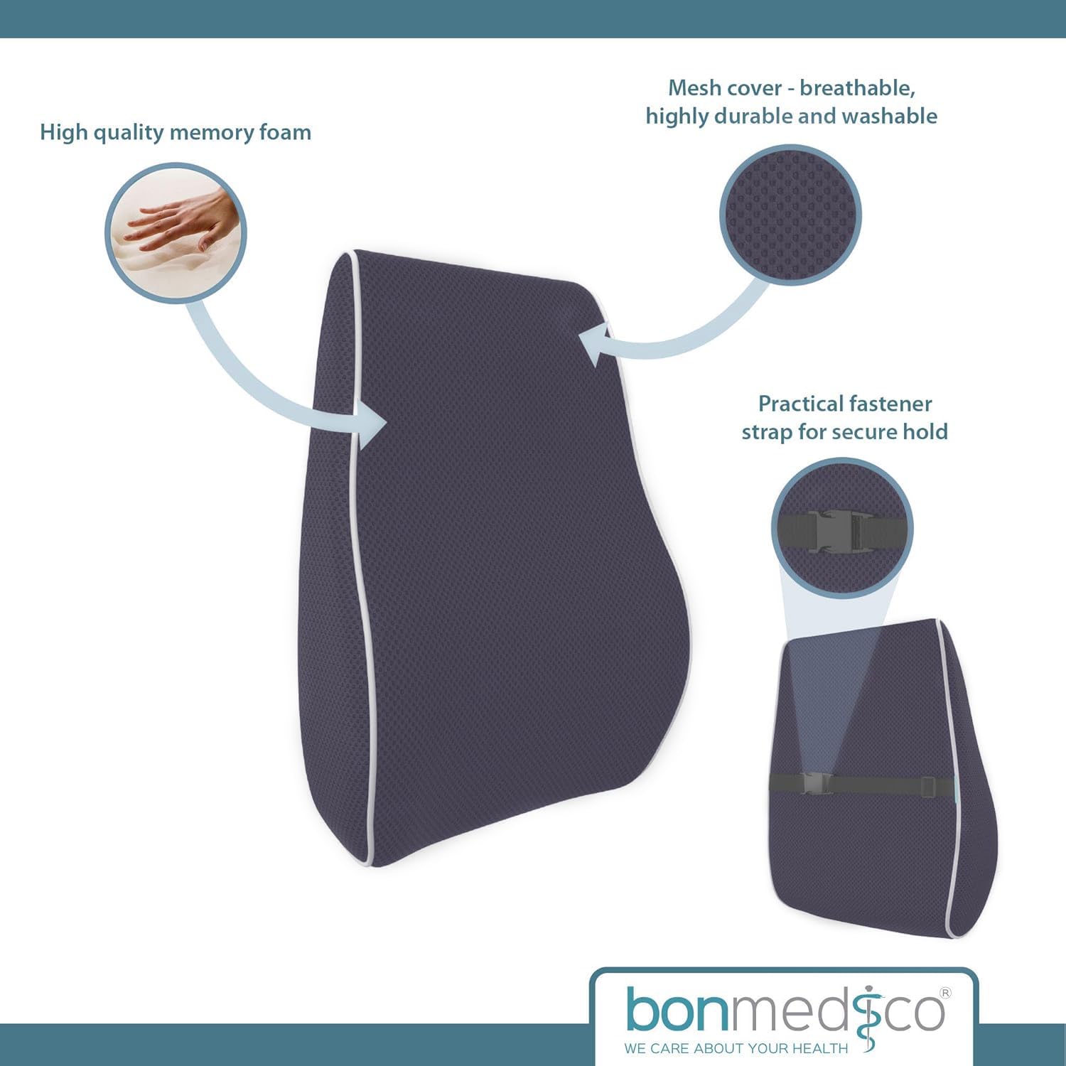 bonmedico Cojín Lumbar Viscoelástico Oficina Coche | Soporte lumbar ergonómico de espuma memoria para silla, coche y sofá.