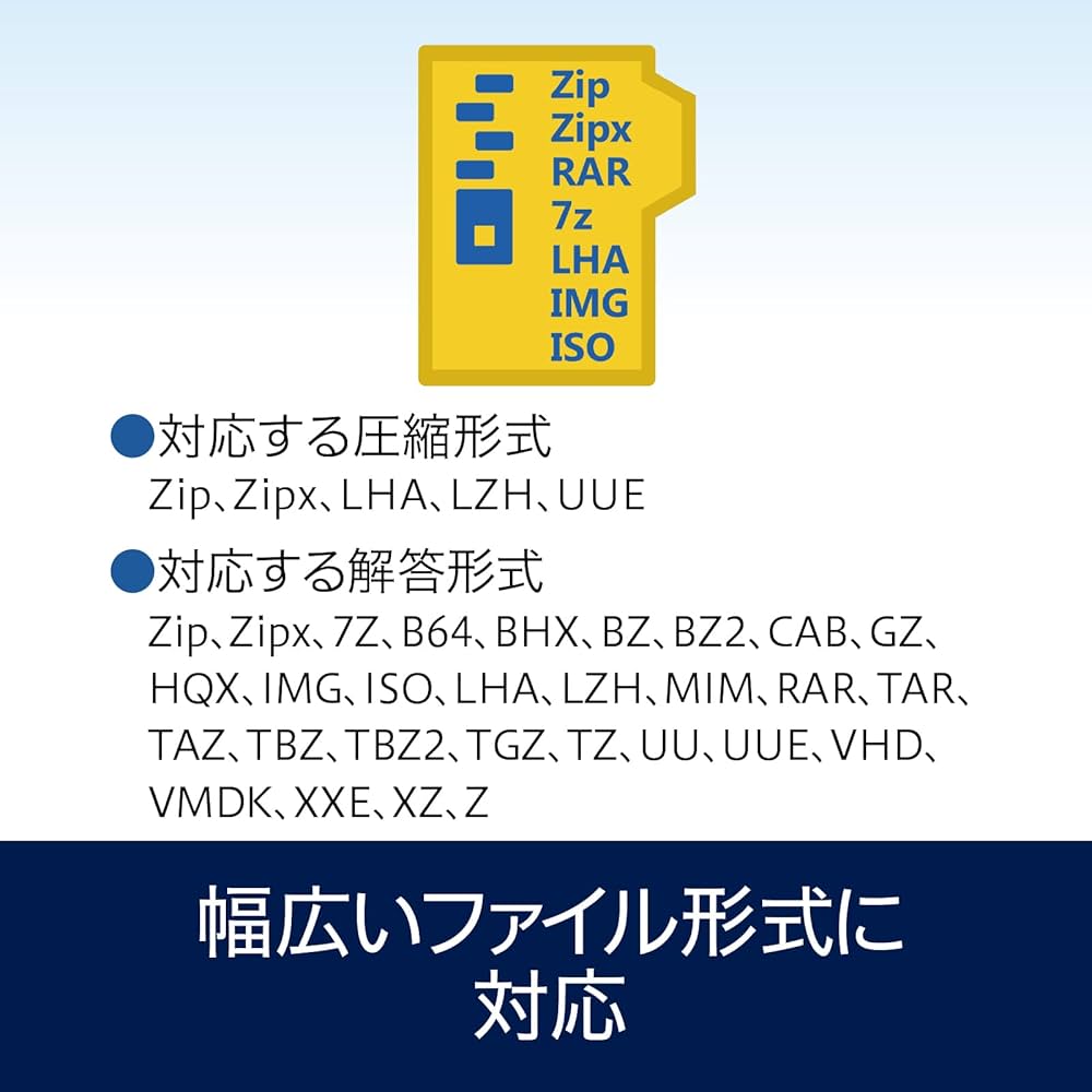 Amazon | コーレル ｜ WinZip 27 Pro（旧版） ｜ 圧縮・暗号化