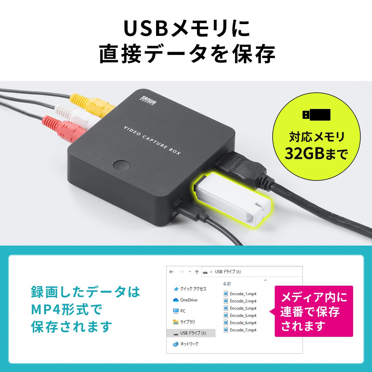 Amazon.co.jp: サンワダイレクト ビデオキャプチャー VHS データ化 PC 