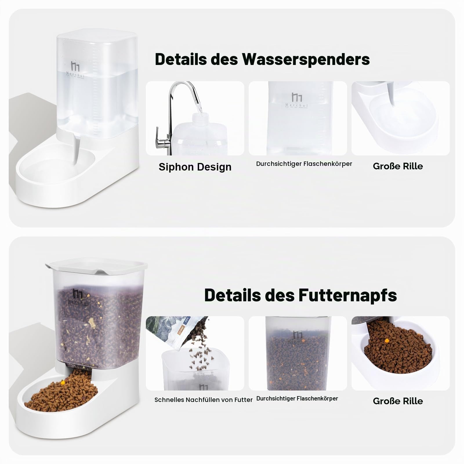 Marchul Automatischer Futterspender für kleine und mittelgroße Haustiere, 3,8 L, Reisefutterspender und Wasserspender für Hunde, Katzen, Haustiere