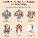 SHIVEXIM Automatic Rebound Ab Abdominal Exercise Roller Wheel - Exercise Roller Wheel With Dual Elbow Support And Timer- Abs Roller Wheel Core Exercise Equipment, Multicolor gallery image