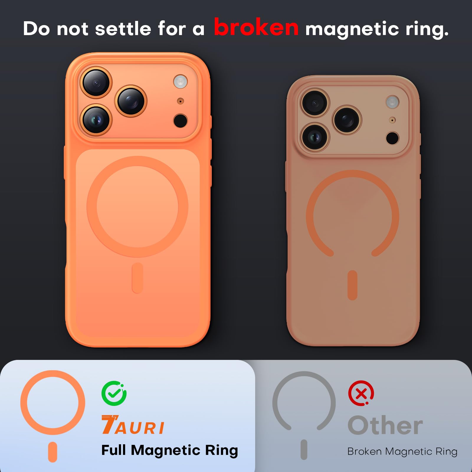 TAURI Magnetica Cover per iPhone 17 Pro Max,Compatibile con MagSafe, Custodia per Controllo Della Fotocamera, Protezione Militare Antishock Sottile - Arancione