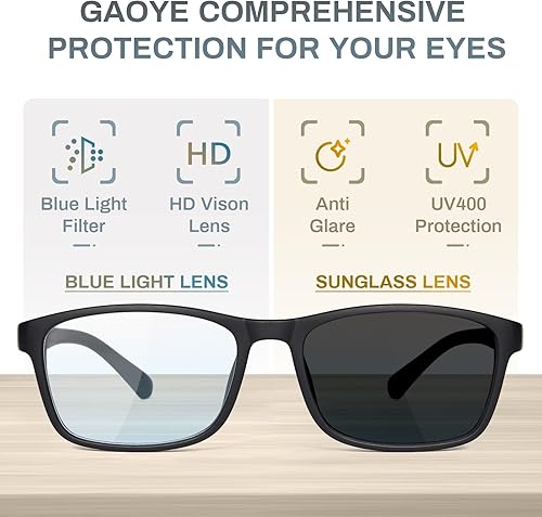Miniatura 4 de Gaoye Paquete de 6 lentes de lectura con bloqueo de luz azul para mujeres y hombres, lectores de computadora, antirreflejos, anteojos de moda (C2-6