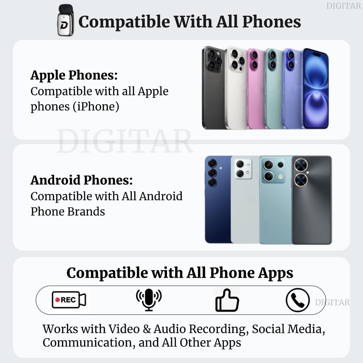 Wireless Super Mini Lavalier Microphone for iPhone, Android, iPad, Noise Reduction, Monitor Audio, Charging Case, Crystal Clear Zero‑Latency  Sound for Live Streaming, Recording