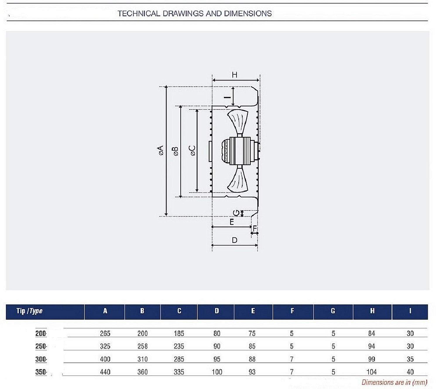 250mm Industrial Ventilador de pared Ventilación Ventiladores industriales extractores aspiracion mura pared extractore extractor Extractor Helicoidal 25 cm