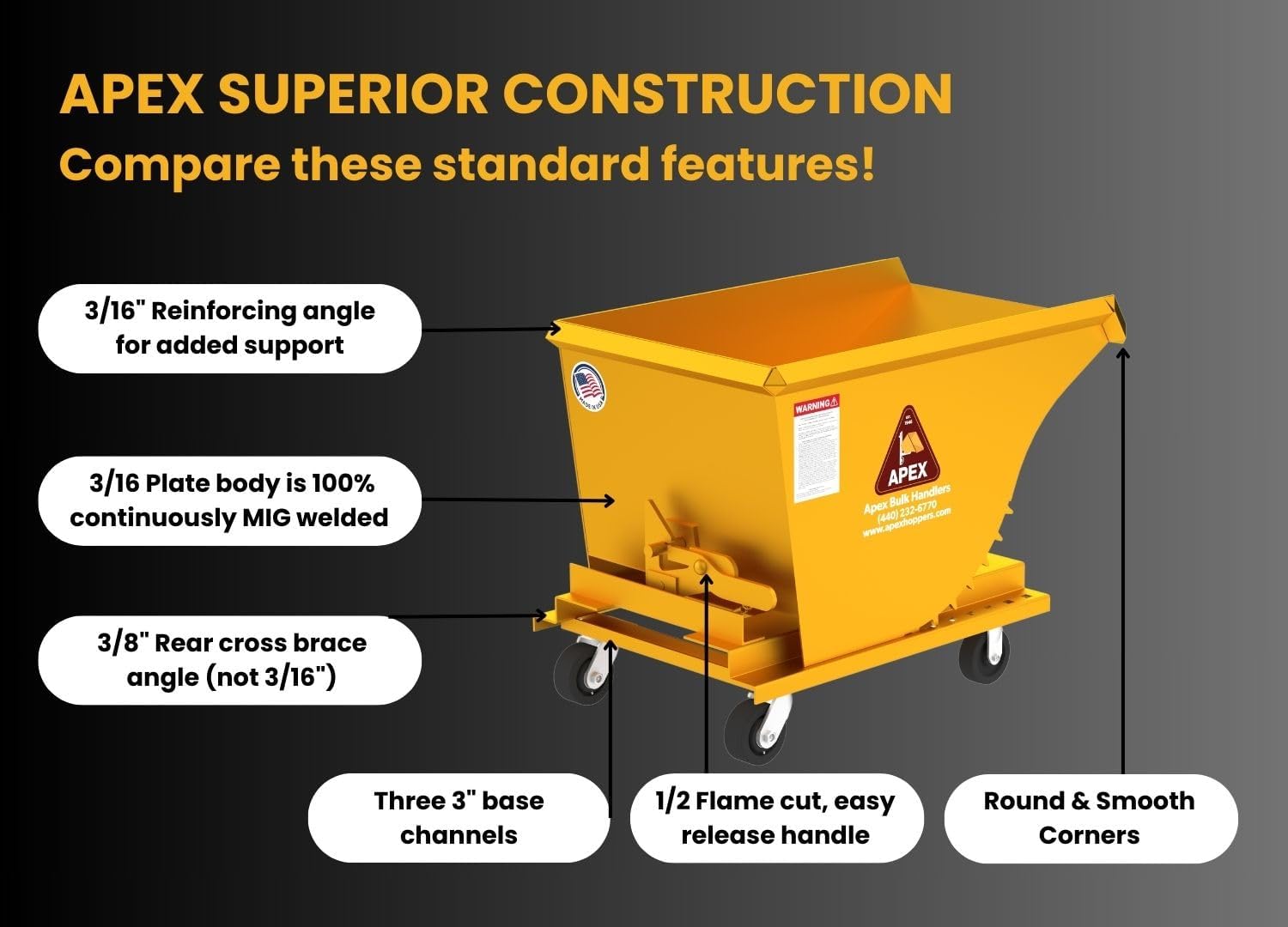Apex Heavy Duty Self-Dumping Hopper with Casters, 1/4 Cubic Yard Capacity, 6000 lb Load Capacity, Durable Steel Construction, Commercial and Industrial Use, Made in The USA (1/4 Cubic Yard)