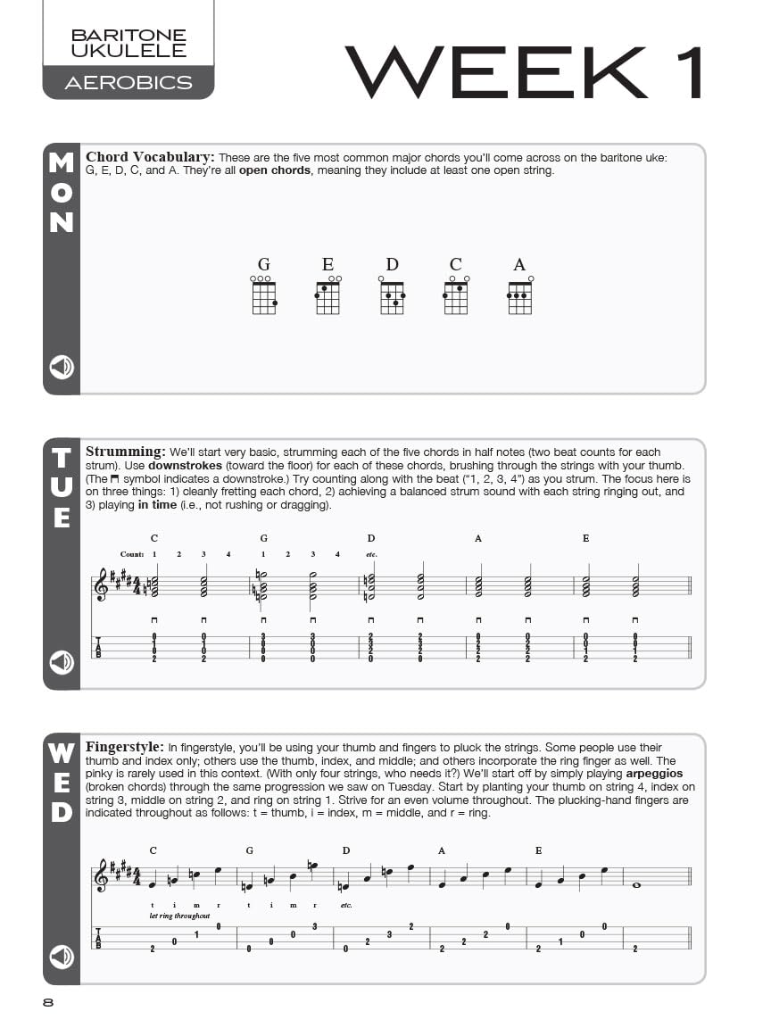 Baritone Ukulele Aerobics. Comprend Enregistrement(s) en ligne