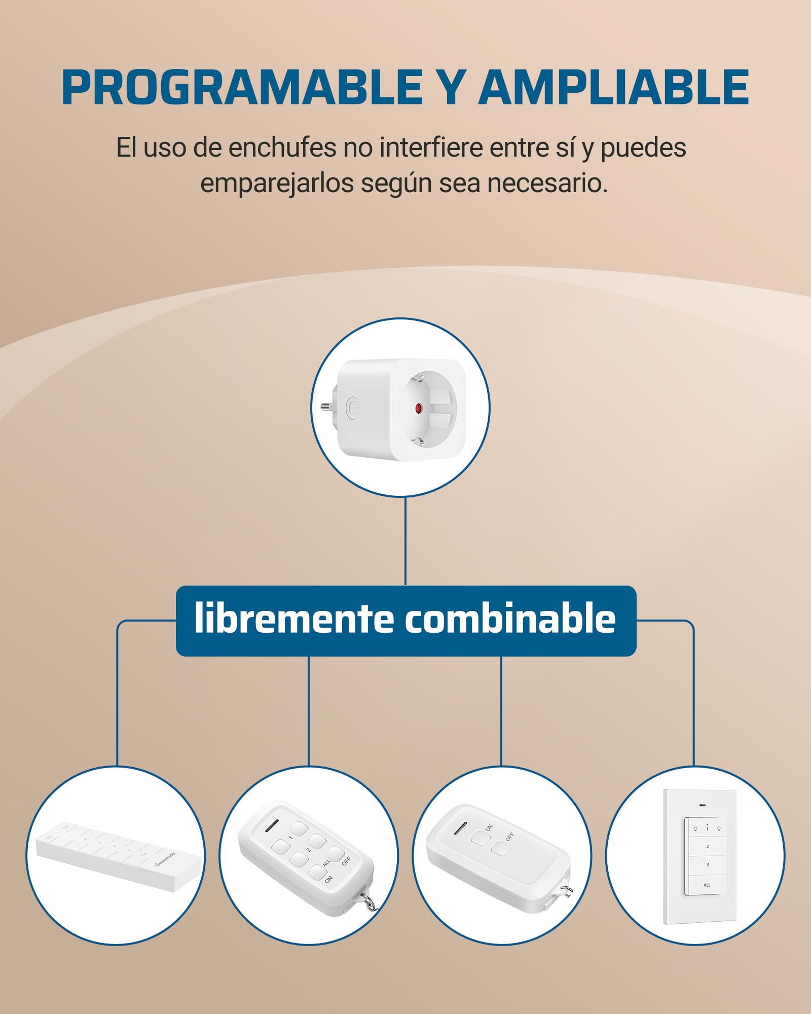 DEWENWILS Juego de 4 enchufes inalámbricos con mando a distancia, interruptor de pared inalámbrico enchufe encendido/apagado, juego de enchufes inalámbricos, 16 A, 3680 W, interruptor de luz ampliable
