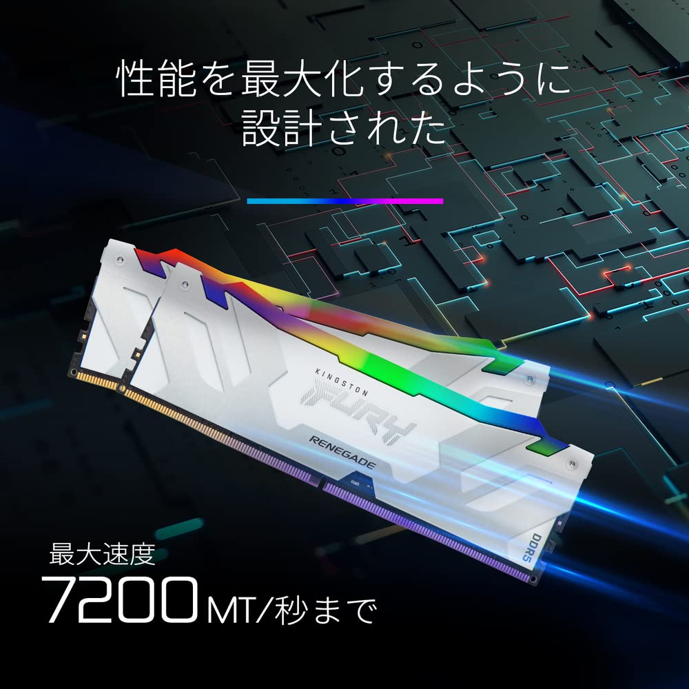 Kingston DDR5 RGB メモリ 16GB×2枚組 Kingston FURY™ Beast DDR5 RGB メモリ – 8GB, 16GB、32GB、64GB