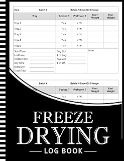 Freeze Drying Log Book: Record Food Batches, Track Maintenance, Repairs, Expenses, and Perfect Your Freeze-Drying Process!