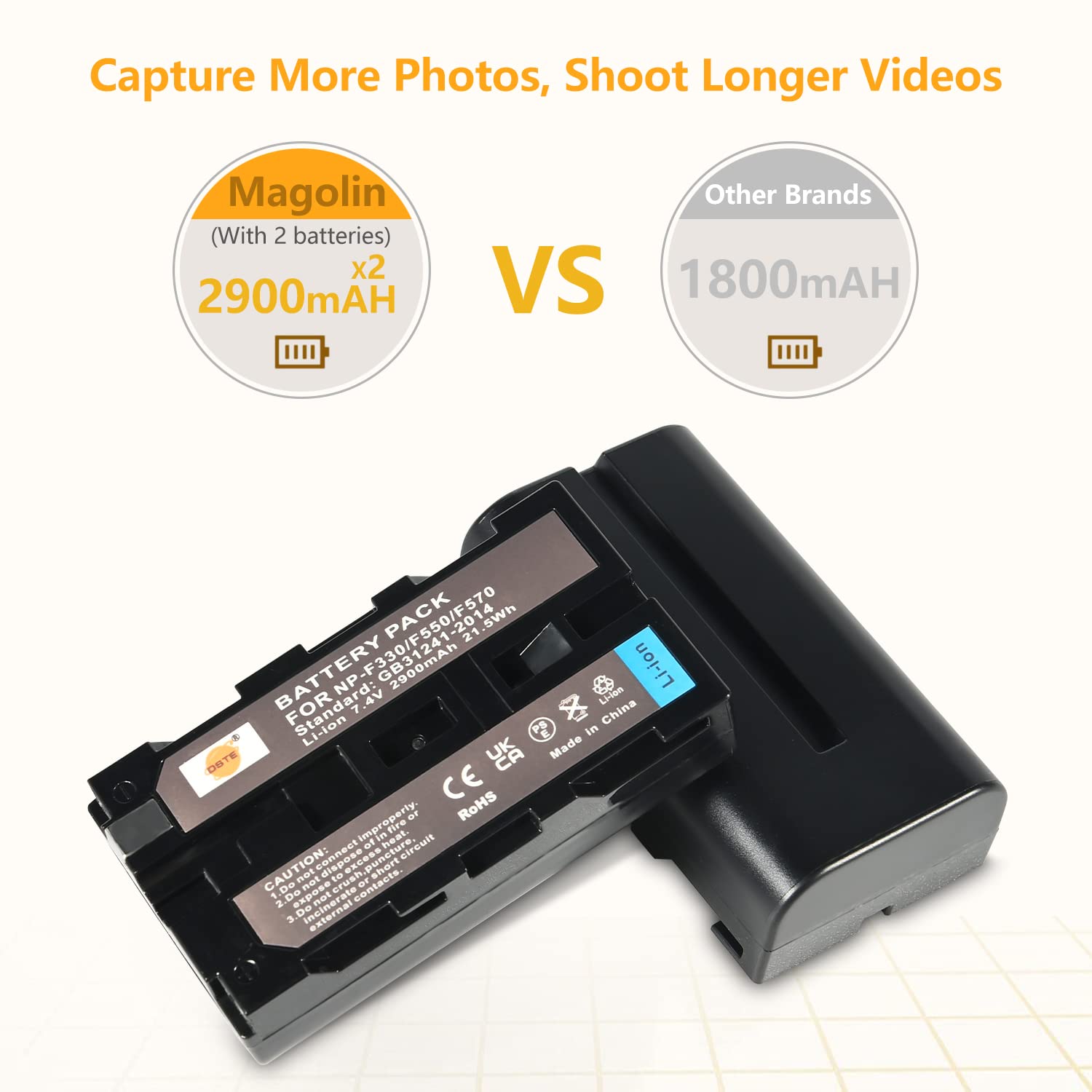 Powtree NP-F550 2 Pack Replacement Battery And LCD Dual Charger Compatible With Sony NP-F330 NP - View #8