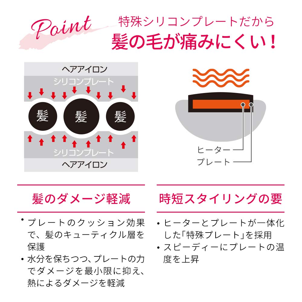 Amazon | コードレス ヘアアイロン ジェティー 3点セット シェル