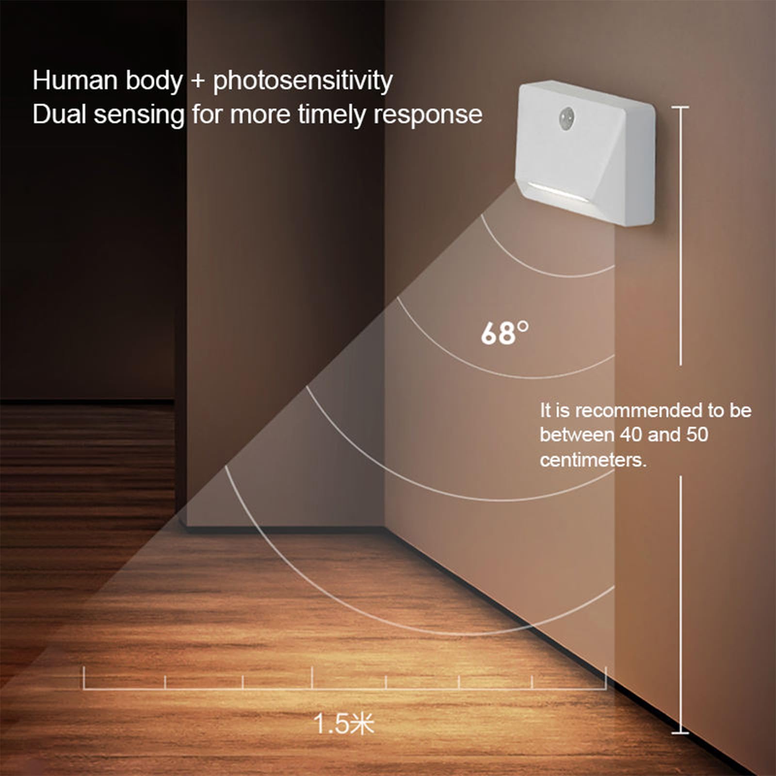 LED Akku Wandleuchten mit Bewegungsmelder Treppenbeleuchtung Modern Wandleuchte USB Aufladbar Magnetische Wandlampen für Wohnzimmer Schlafzimmer Flur Kinderzimmer (Weiß Warmes Licht,3 Stück)
