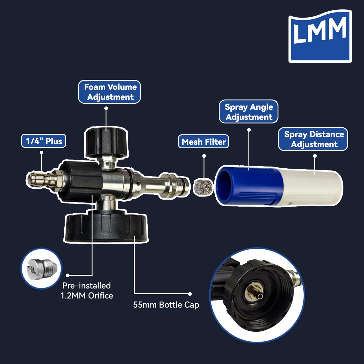 Schaumkanone LMM V2.0 für Hochdruckreiniger mit 1/10.2 cm Schnellanschluss Schneeschaumlanze für Autowäsche mit einstellbarem dickem Schaum