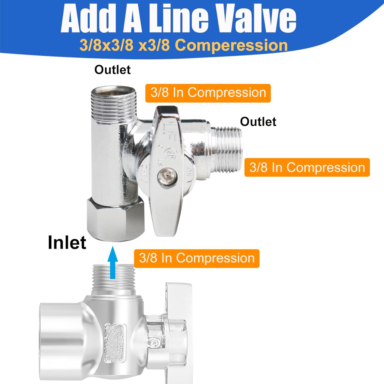 WHK Angle Stop Add-A-Tee Valve 3/8x3/8x3/8 or 1/2" Compression Tee Fittings Water Line Splitter 3 Way T Valve for Toilet Bidet,Sink Dishwasher(Lead-Free Brass)