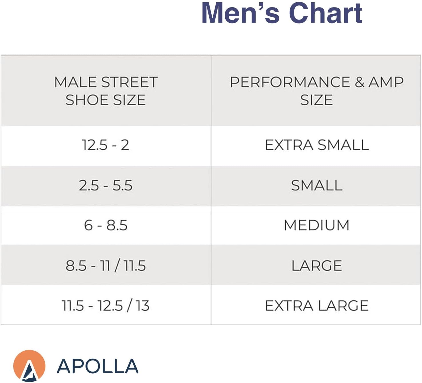 Apolla The Performance Compression Crew Socks for Men & Women, 20-30 mmHg, As Seen on Shark Tank, Ankle, No Show Sock, 1 pair