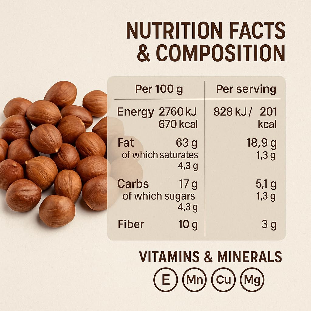 GiDeli Haselnüsse Ungesalzene 2 x 1kg geschält als Snack, Backzutat und zum Verfeinern von Speisen roh, naturbelassen doypack