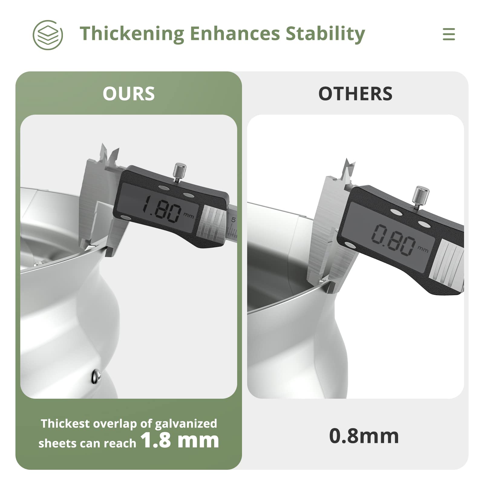 Kesfitt Raised Garden Bed Kit,Outdoor Galvanized Planter Raised Boxes with Safety Edging and Gloves,Large Metal Raised Garden Beds for Gardening Vegetables,Fruits,Flower(4x2x1FT)