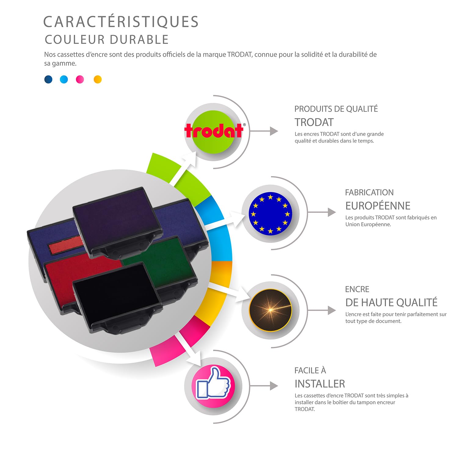Trodat Cassette d'Encrage 6/4910-6/4910A - Noir | Recharge Encre Tampon Encreur - Compatible Trodat Printy 4910 - Haute qualité - Impression nette & précise