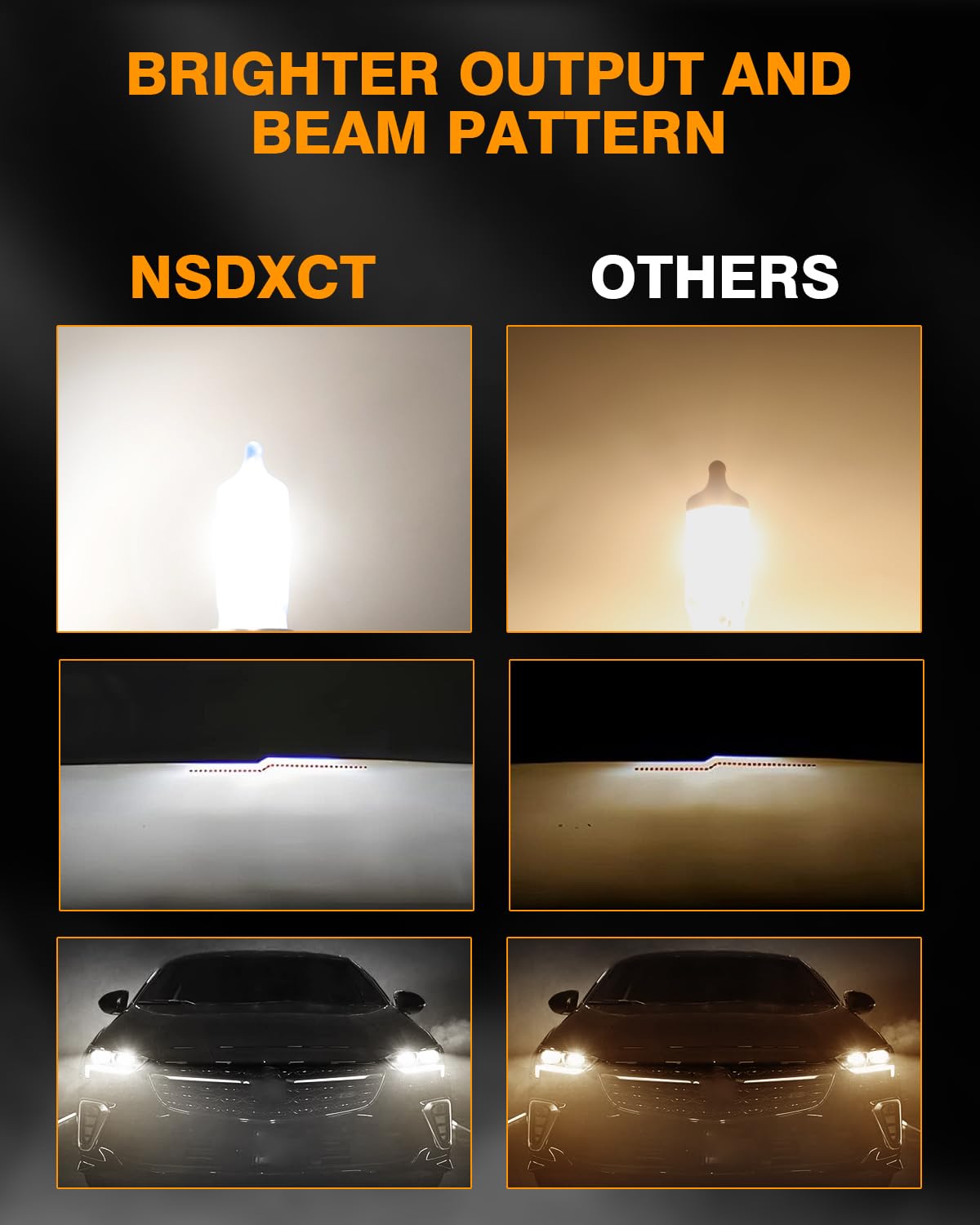 Fit For Ford Focus 2006 - Product View