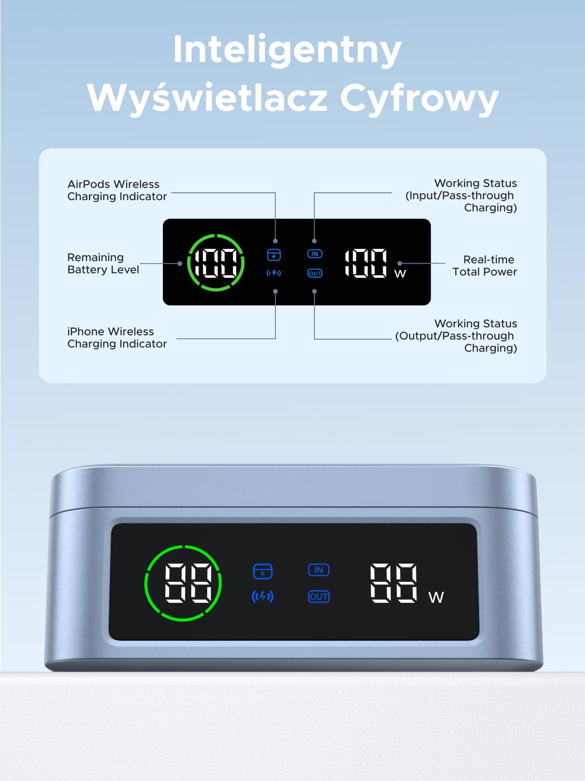 UGREEN MagFlow 20000mAh Qi2 25W Magnetyczny Powerbank z USB-C 100W, AirPods | Certyfikat Qi2, Zintegrowany Kabel, Ekran LED, iPhone 17-12, Airpods, do podróży i dojazdów do pracy
