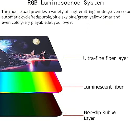 Miniatura 6 de Alfombrilla de mouse para juegos de dibujos animados, juego de personajes para juegos, alfombrilla de mouse para computadora, alfombrilla de mouse