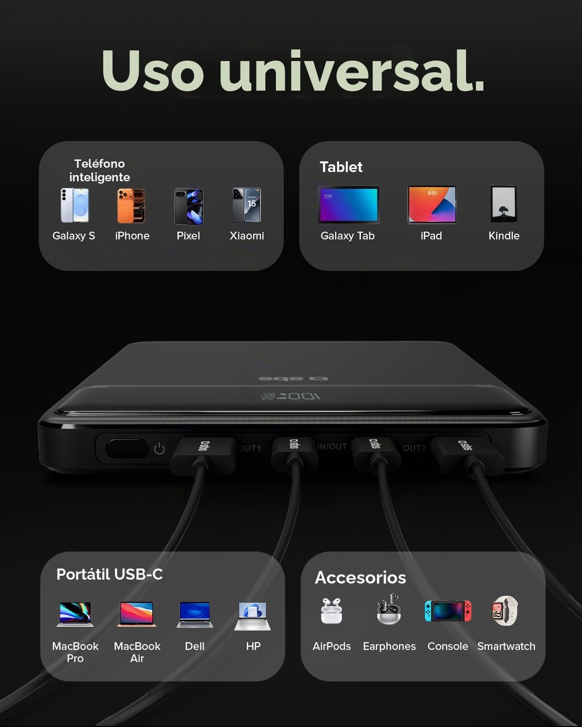 SBS PowerBank Portable 20K Slim, 20000mAh, 100W Power Delivery (PD 3.1 PPS)
