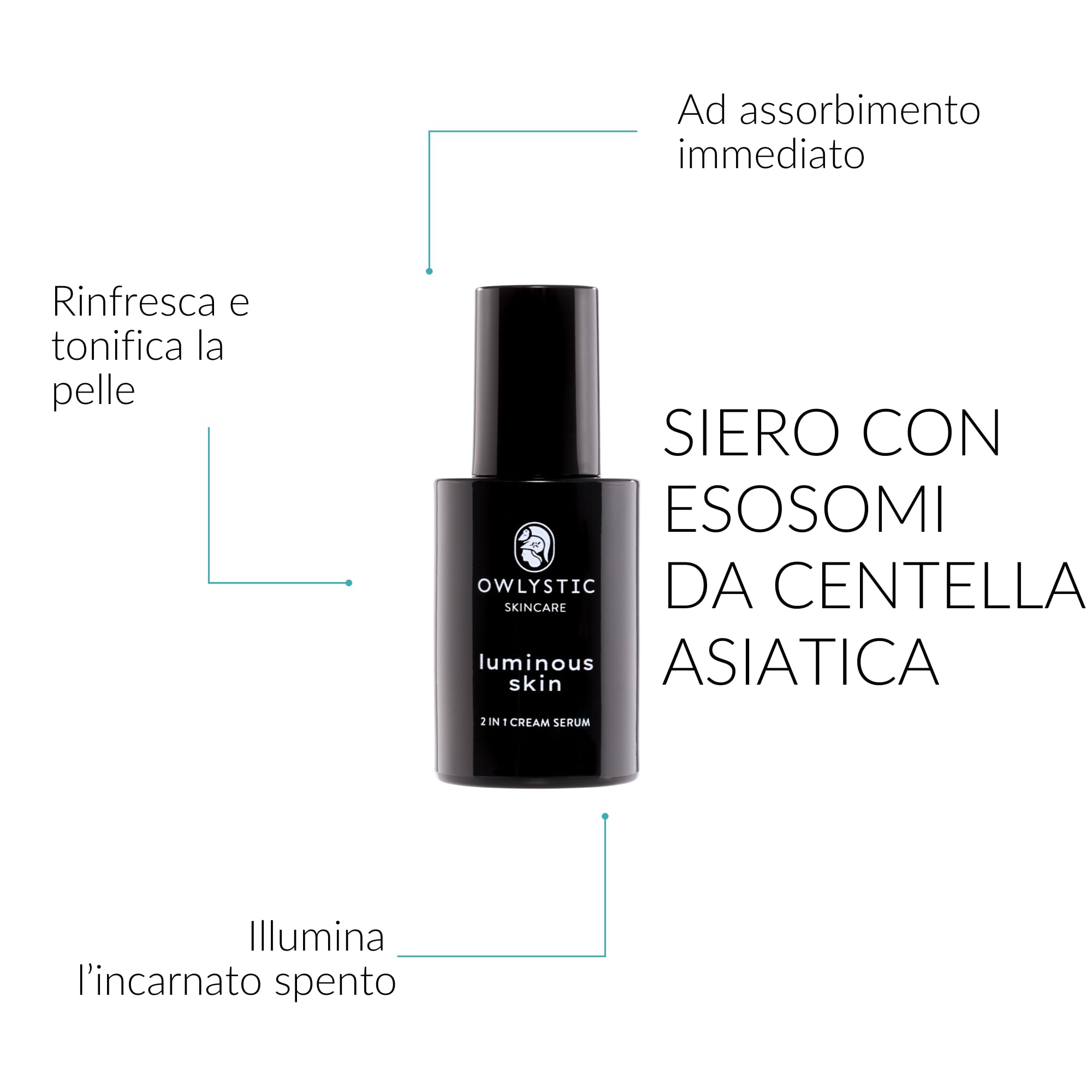Exosome Aura Serum - Siero Viso Esosomi Pro-Age con Acido Ialuronico e Centella Asiatica per la Skincare Quotidiana - Effetto Rimpolpante Immediato - 30 ml