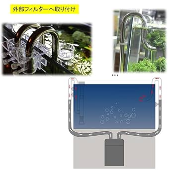 Amazon | ST TS 外部式フィルター 給水 排水 ステンレス 製