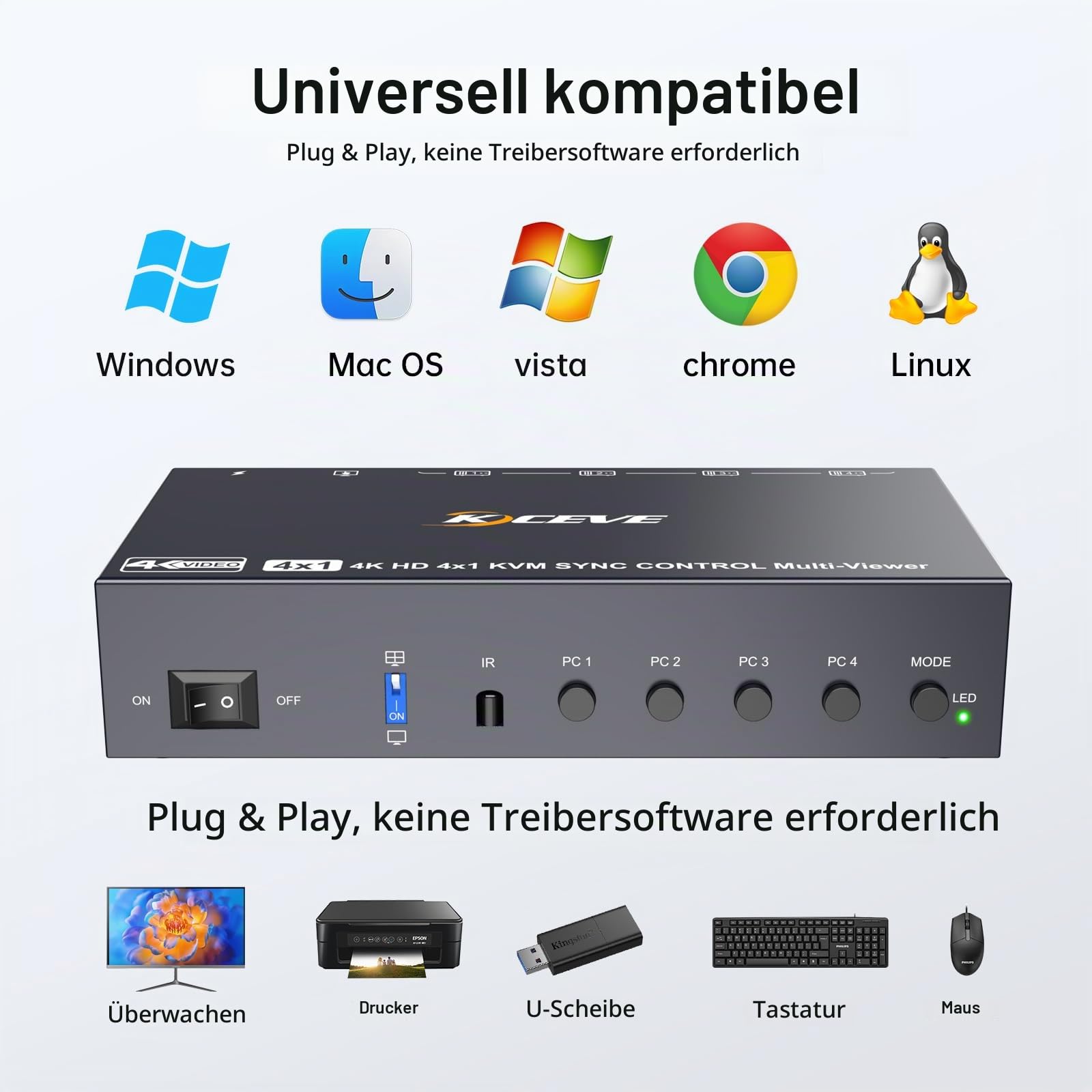 Quad View KVM Switch 4 Port HDMI, 4 Port Quad View KVM Switch | Multi Bildschirm, Gleichzeitig Anzeige, SYNC, Pip Mode, 4 PC 1 Monitor Mode, Wireless Remote(1080P 4 in 1 out KVM)