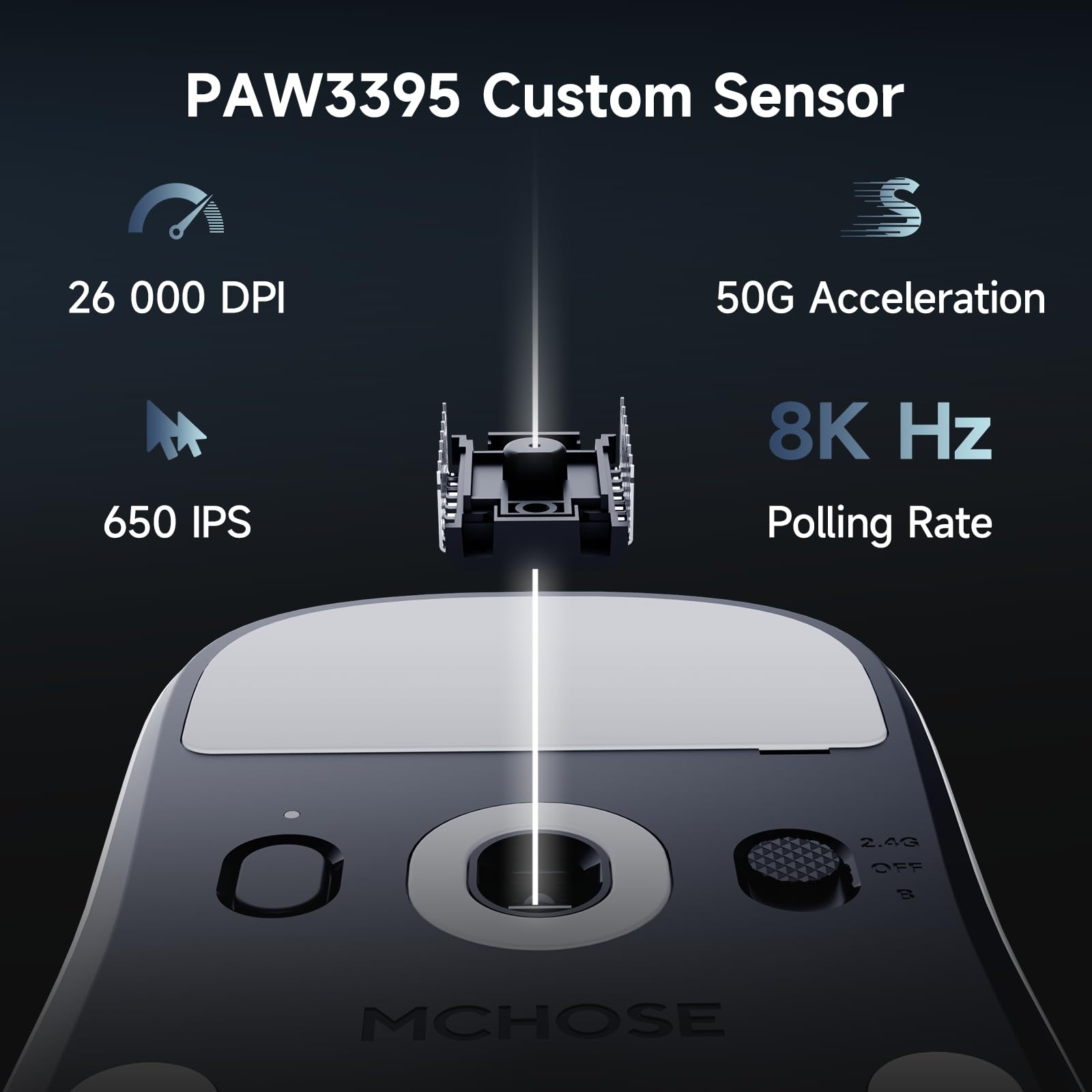 MCHOSE A7 V2 Pro Kabellose Gaming-Maus, 26000 DPI, 8000 Hz, 650 IPS, BT 5.0, 2,4 GHz, Schwarz