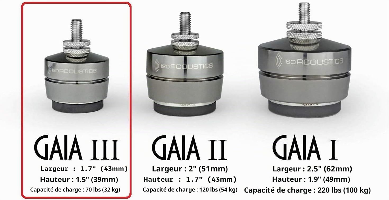 IsoAcoustics Gaia Series Isolation Feet for Speakers & Subwoofers (Gaia III, 32 kg Max) – Set of 4