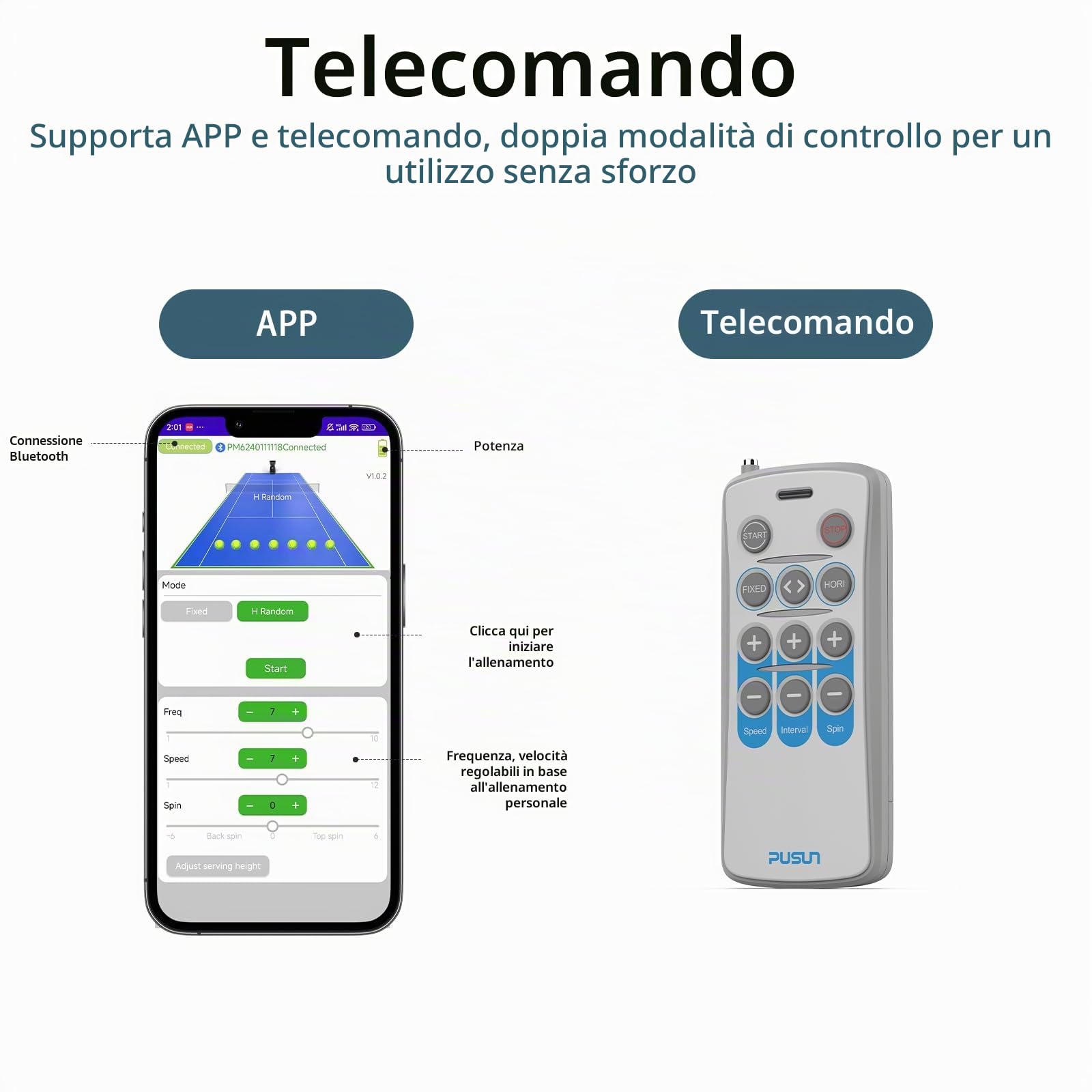 PT-Mini Pro - Macchina professionale per palline da tennis, automatico, con telecomando, controllo intelligente con app, tramoggia di oltre 65 palline, alimentata a batteria, attrezzatura per esercizi