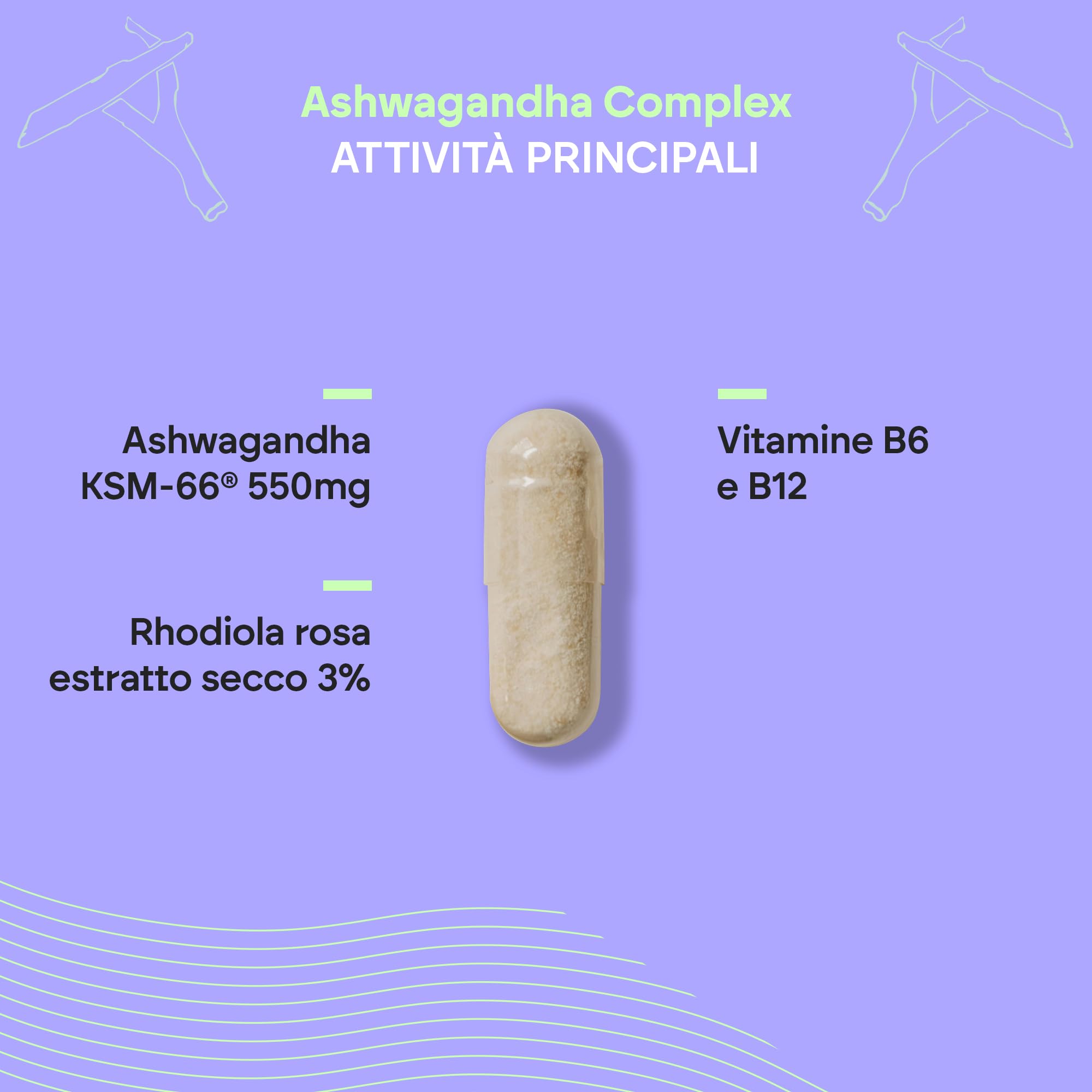 Ashwagandha KSM-66 - Rhodiola Rosea Vit B6 B12 - Ginseng Indiano - Withania Somnifera - BIO-disponible - 60 Capsule Vegane Nutralie