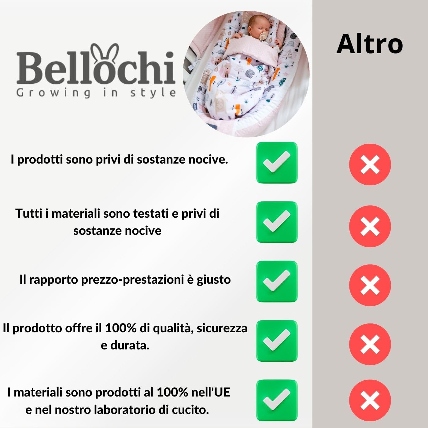 Bellochi Copertina Avvolgente Neonato - Universale Sacco Neonato per Ovetto Carrozzina Gondola Seggiolino Auto - 100% Cotone Antialergico - (Beige Dots)