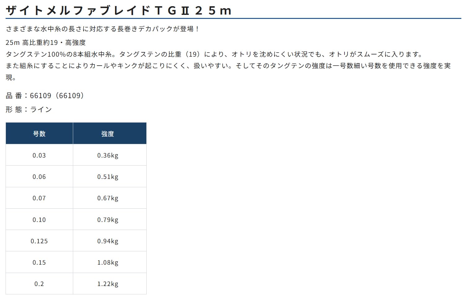 Amazon.co.jp: オーナー(OWNER) ザイト・メルファブレイドTG II 25m