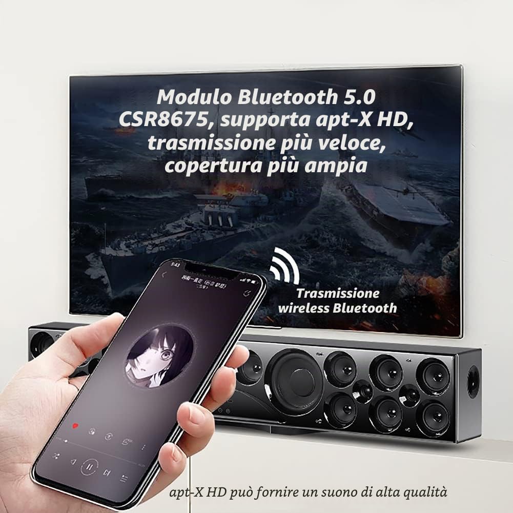 RSGK Suono Home Theater 7.1, Soundbar a 8 Canali da 310 W, con Subwoofer Wireless da 6,5", 2 Altoparlanti Surround Posteriori, per Il Suono Home Theater
