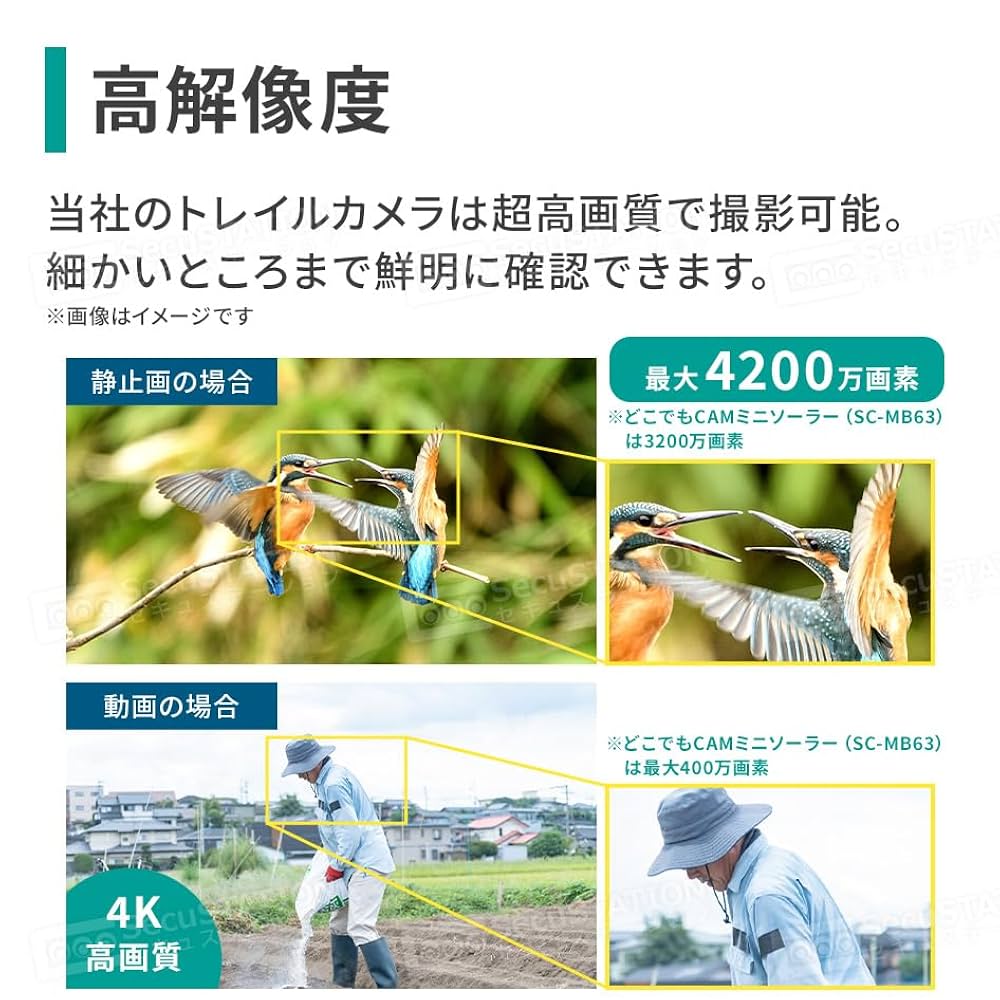 新品 SecuSTATIONトレイルカメラWi-Fi対応静止画4200万画素動画 新品 SecuSTATIONトレイルカメラWi-Fi対応静止画4200万画素動画