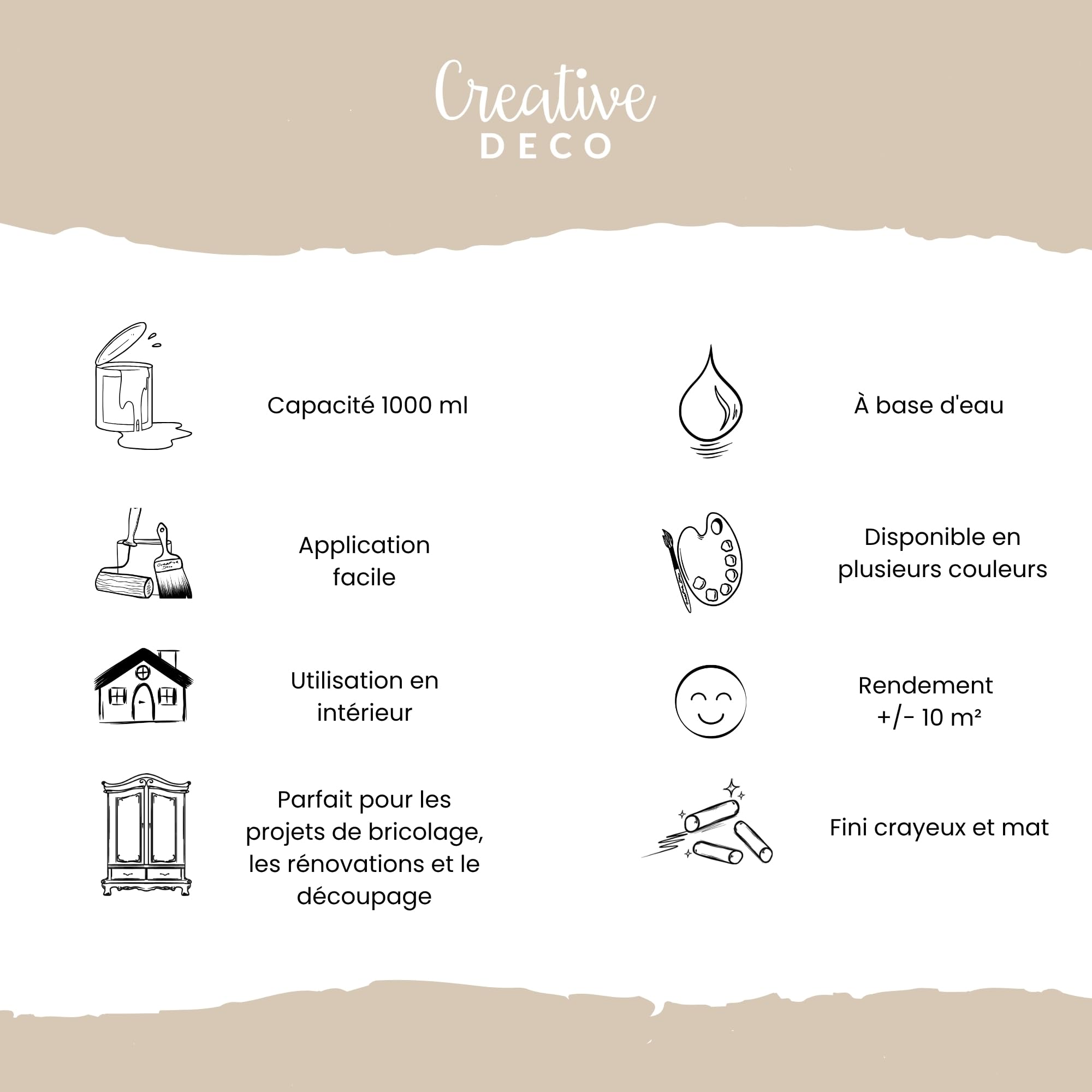 Creative Deco Peinture à la Craie Beige Sable | 1L | Mat et Lavable | Pour Bois et Meubles | Idéal pour Rénovation | Chalk Paint | Ardoise Craie | Mur Interieur