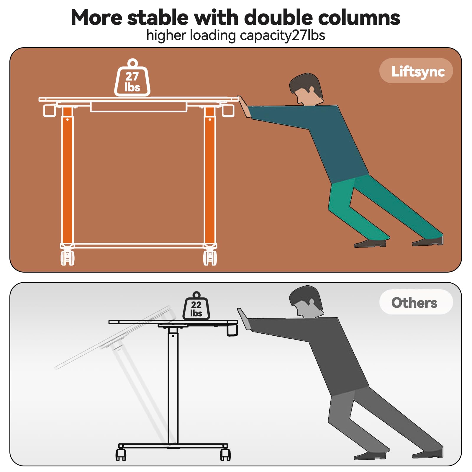 Mobile Standing Desk 35inch Small Rolling Table with Drawer Height Adjustable Sit Stand Workstation White Portable Laptop Cart — view 4