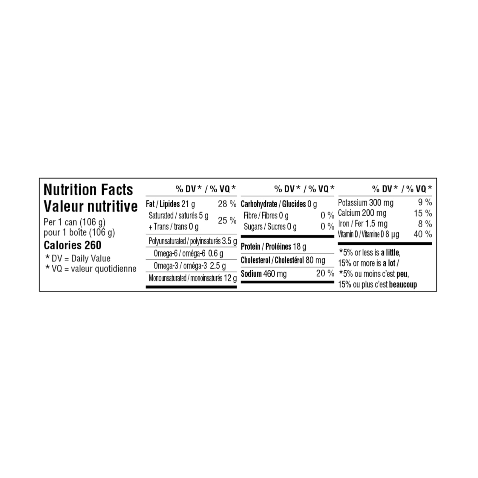 King Oscar, Brisling Sardines with Jalapeño Peppers, 106 gram cans (Packs of 12) - 3