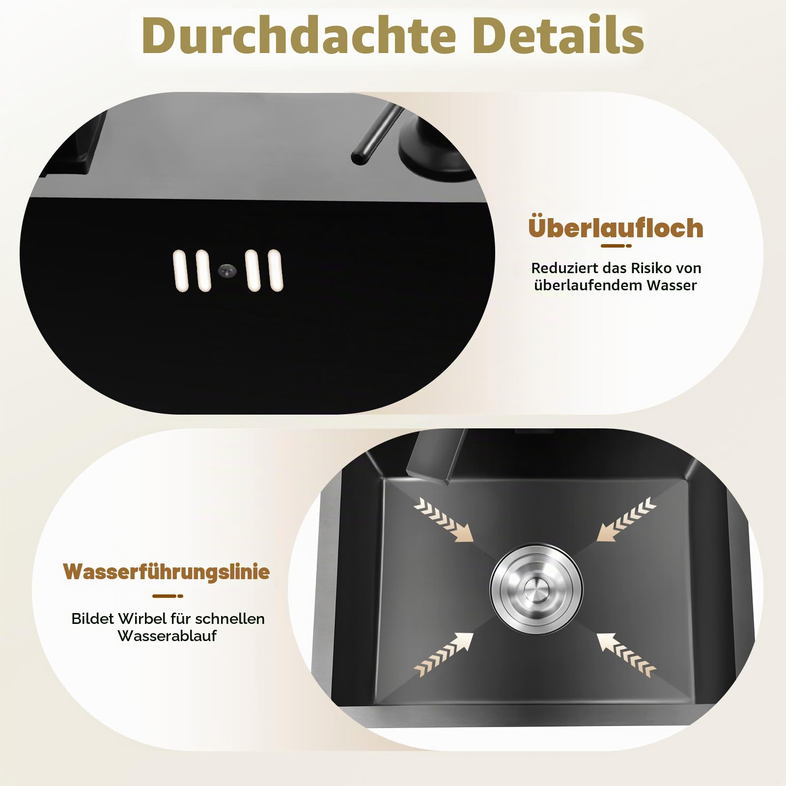 Spüle Spülbecken mit Armatur Schwarz 40x45cm, Einbauspüle X-förmige Leitlinie Waschbecken Küche Küchenspüle mit Seifenspender,Abtropfkorb, Leicht zu Reinigen Nano Kitchen Sink Set (Standardsatz)