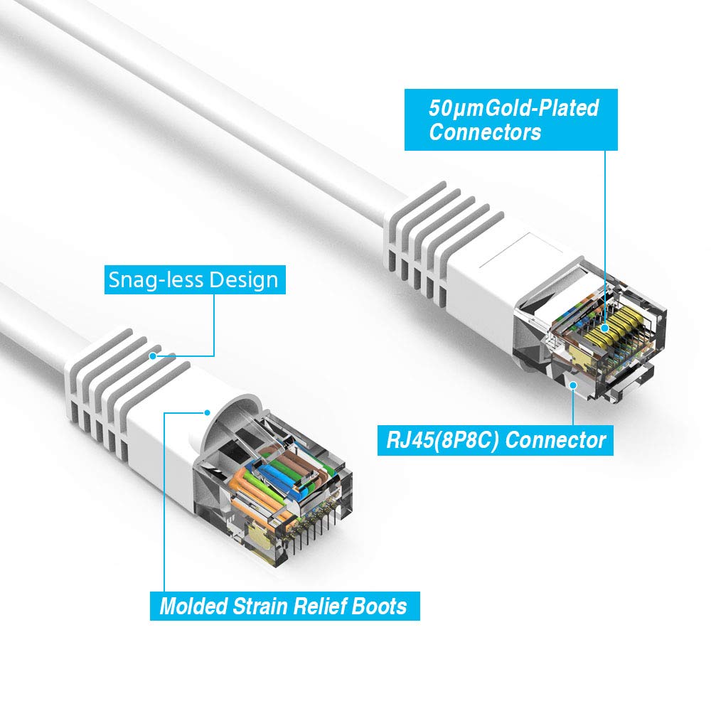 Cat5e Ethernet Patch Cable - Gray, Unshielded, RJ45 Booted For PC, Xbox, PS4 & More