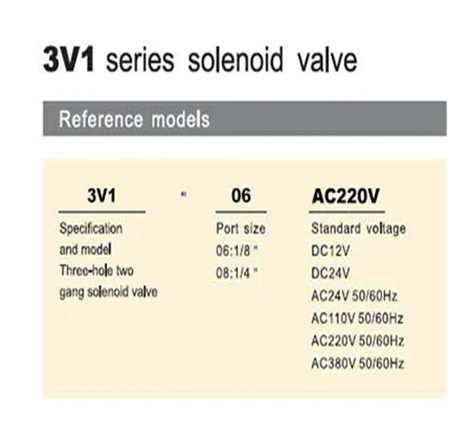 Electroválvula neumática de 3 vías, microválvula Gas y eléctrica, 3V1-M5, 3V1-06/08, Puerto M5, 1/8" 1/4" BSP, CA, CC(220,1/8 Inch)