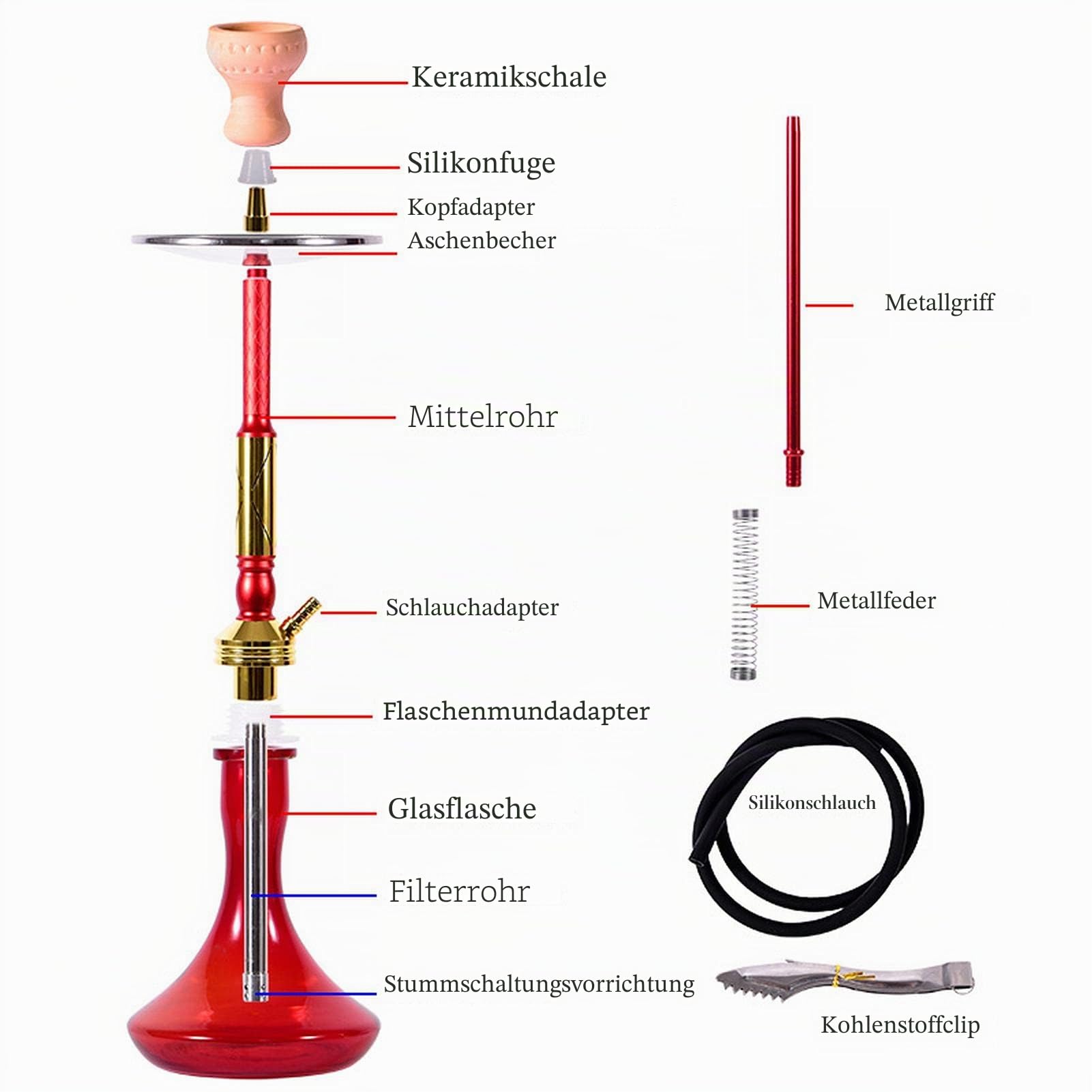 Shisha Set Luxus Moderner Glashukahn Abnehmbarer Mittlerer Stiel Leicht Zu Zerlegen Und Ein Geschenk Für Ihre Angehörigen Und Freunde Zu Reinigen B