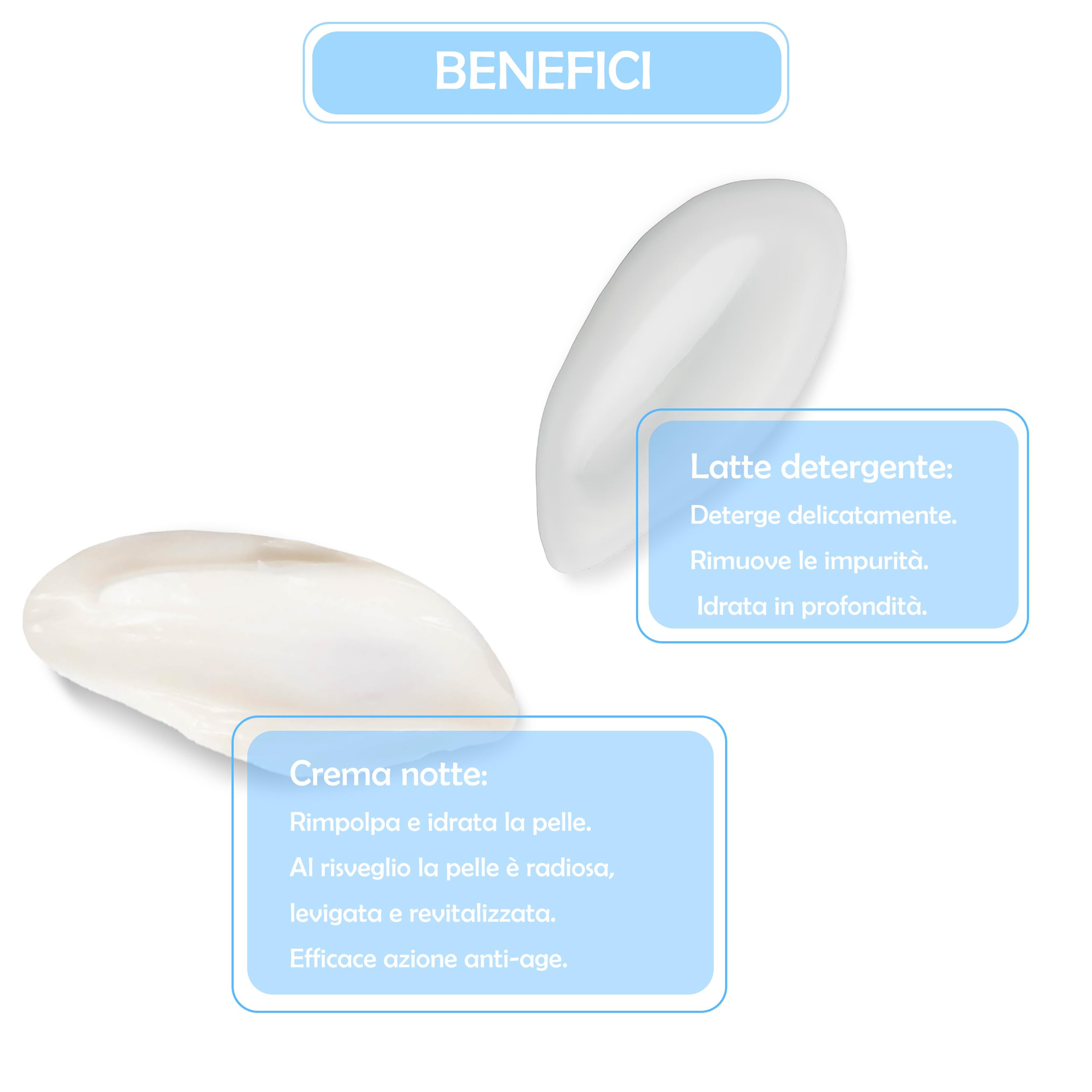 Gesichtsset für unterwegs: Nachtcreme für das Gesicht 30 ml + Reinigungsmilch 30 ml + wasserdichte Tasche als Geschenk – Anti-Akne, spendet Feuchtigkeit, polstert und wirkt Falten entgegen der