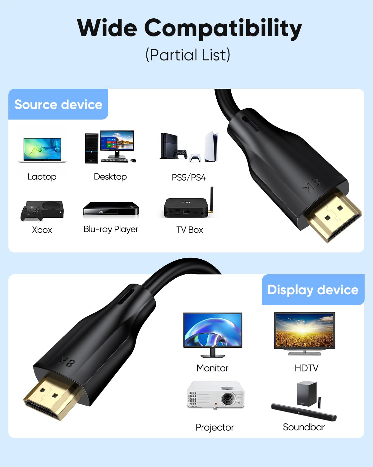 Cavo HDMI 8K, 1,8 m, confezione da 10 pezzi, cavo HDMI 2.1 ultra ad alta velocità da 48 Gbps, supporto 8K a 60Hz, 4K a 120Hz, HDR10+, eARC, 3D, Dolby compatibile con monitor, Roku TV, HDTV