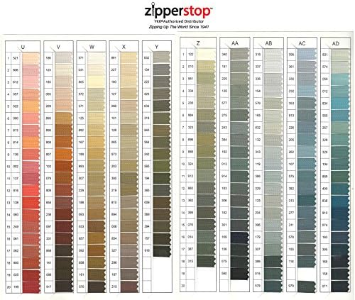 YKK® 20 Inch 6pcs YKK® #4.5 Handbag Zippers – Extra-Long Pull Closed Bottom Made in USA Color #506 Buttercup, 515 Holiday Pink, 523 Nectar Orange, 547 Parrot Blue, 820 Atom Red, 851 Light Pink image 3
